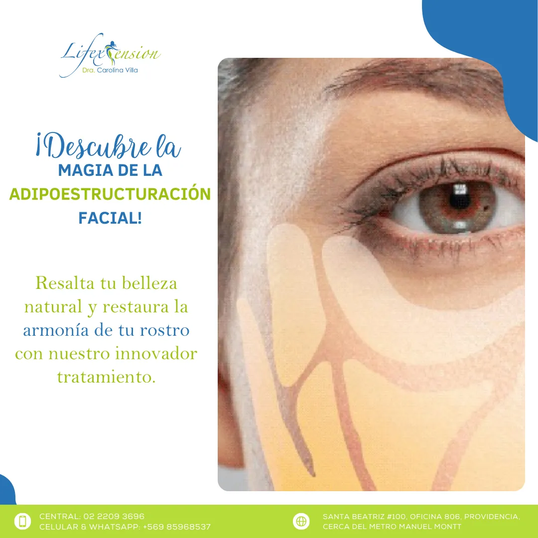 Adipoestructuración facial