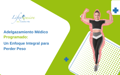 Tratamiento de la Obesidad, Guia Completa