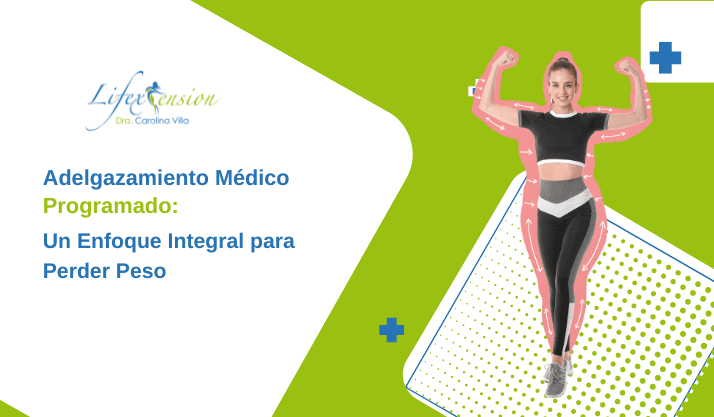 Tratamiento de la Obesidad, Guia Completa